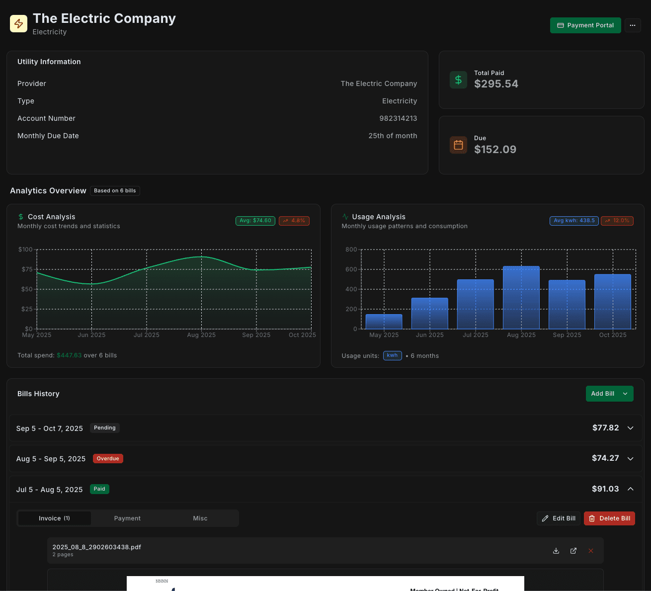 Utility details interface